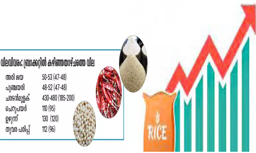 അരി 53 രൂപ; മുളക് കിലോ 430; ഓണക്കാല വിലക്കയറ്റം റെഡി !