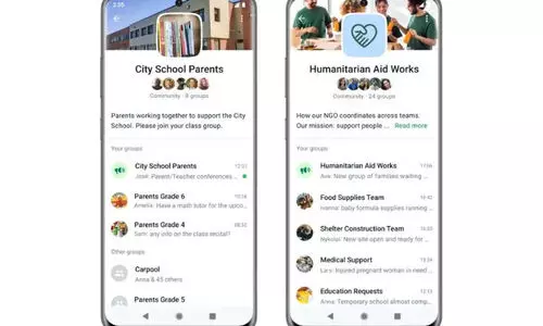 വാട്സ്ആപ്പ് കമ്യൂണിറ്റീസ്; വാട്സ്ആപ്പിലെ ഏറ്റവും കിടിലൻ ഫീച്ചർ ബീറ്റ യൂസർമാർക്ക് ലഭിച്ച് തുടങ്ങി
