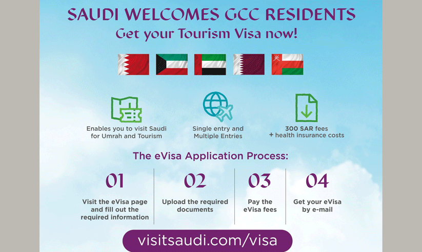 online visa
