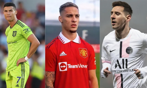 Cristiano Ronaldo-Lionel Messi