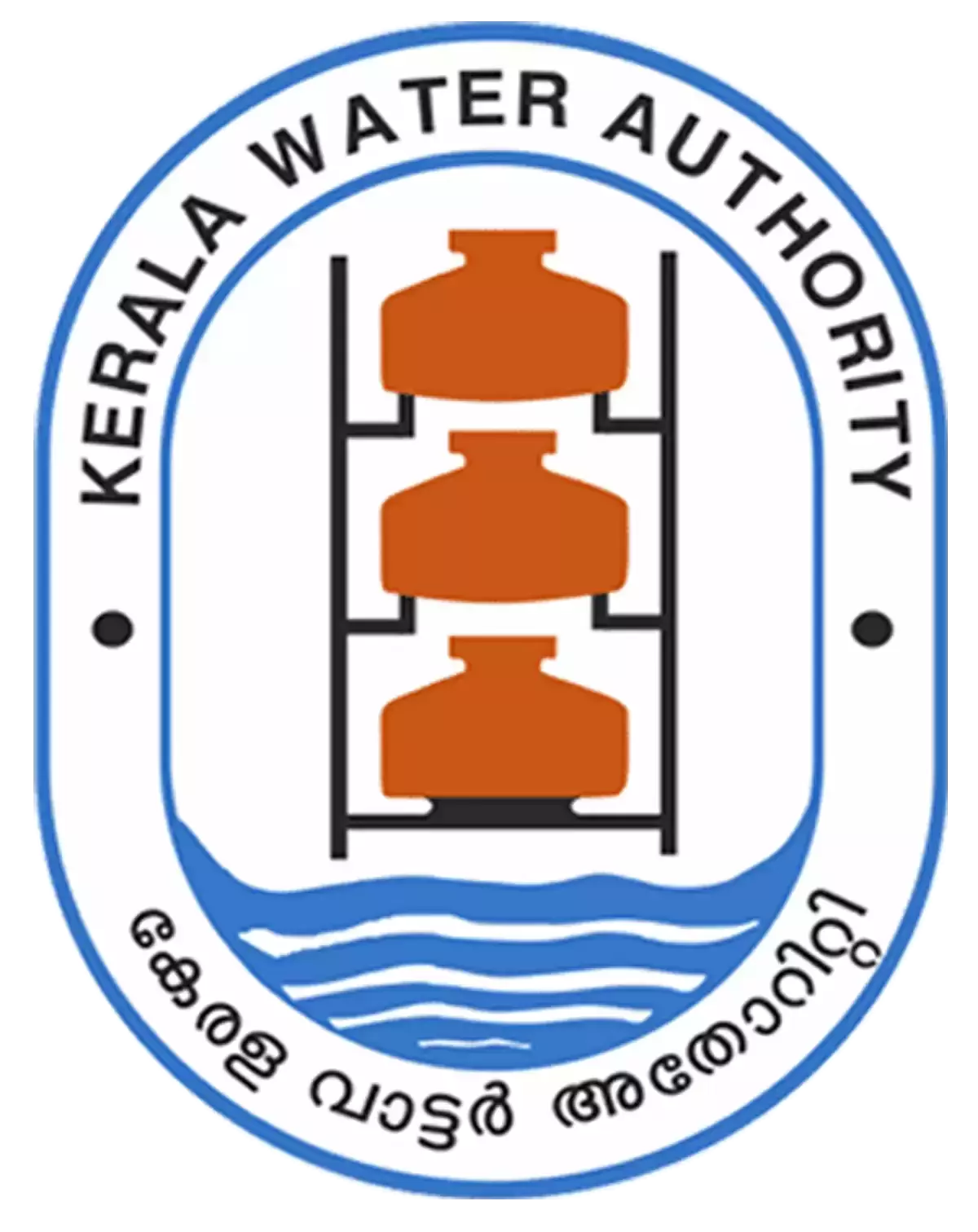 Water authority
