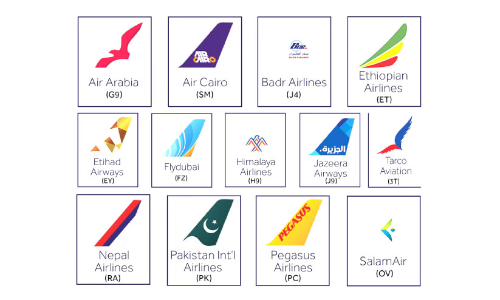 പറന്നിറങ്ങാനൊരുങ്ങി ഓൾഡ് എയർപോർട്ട്