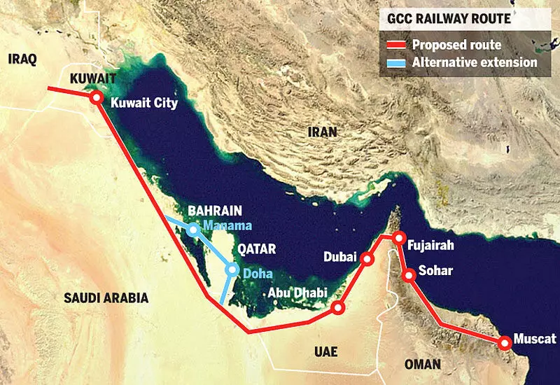 gcc railway gcc railway