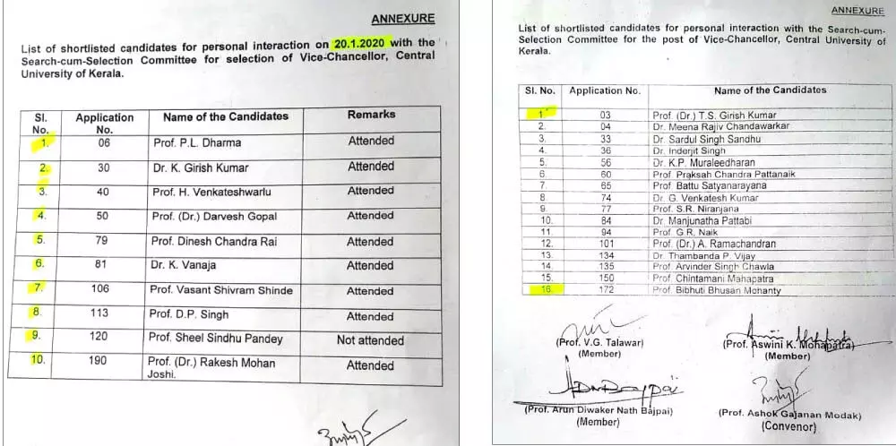  കേ​​​ന്ദ്ര സ​​​ർ​​​വ​​​ക​​​ലാ​​​ശാ​​​ല കേ​​​ര​​​ള​​​യി​​​ൽ അ​​​ട്ടി​​​മ​​​റി​​​ക്ക​​​പ്പെ​​​ട്ട വൈ​​​സ് ചാ​​​ൻ​​​സ​​​ല​​​ർ പാ​​​ന​​​ലു​​​ക​​​ൾ