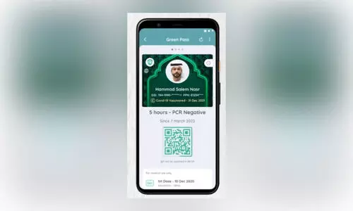 ഷാ​ർ​ജ​യി​ൽ സ്കൂ​ളി​ലെ​ത്തു​ന്ന ര​ക്ഷി​താ​ക്ക​ൾ​ക്ക്​ ഗ്രീ​ൻ​പാ​സ്​ നി​ർ​ബ​ന്ധം