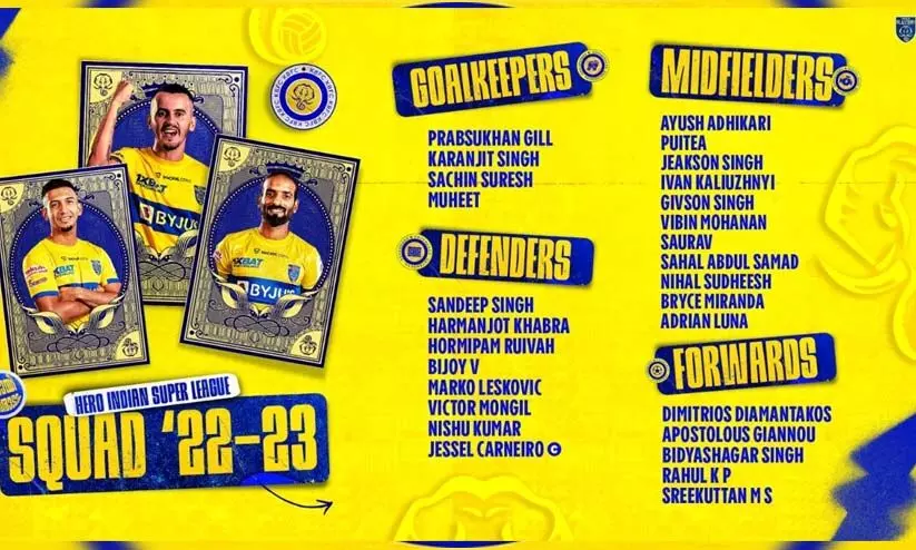 കേരള ബ്ലാസ്റ്റേഴ്സ് ടീമിനെ പ്രഖ്യാപിച്ചു; ജെസെല് കര്ണെയ്റോ നയിക്കും; 28 അംഗ ടീമില് ഏഴു മലയാളികൾ കേരള ബ്ലാസ്റ്റേഴ്സ് ടീമിനെ പ്രഖ്യാപിച്ചു; ജെസെല് കര്ണെയ്റോ നയിക്കും; 28 അംഗ ടീമില് ഏഴു മലയാളികൾ