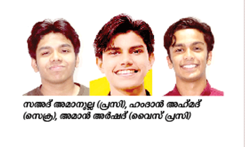 Students India Qatar