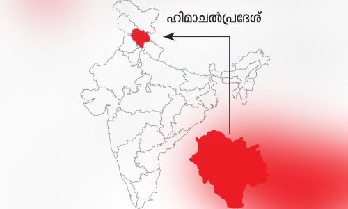 Himachal poll