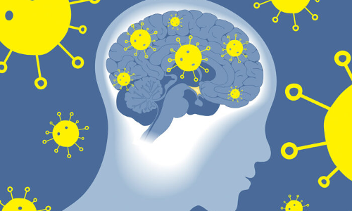 Health department to study post covid issues