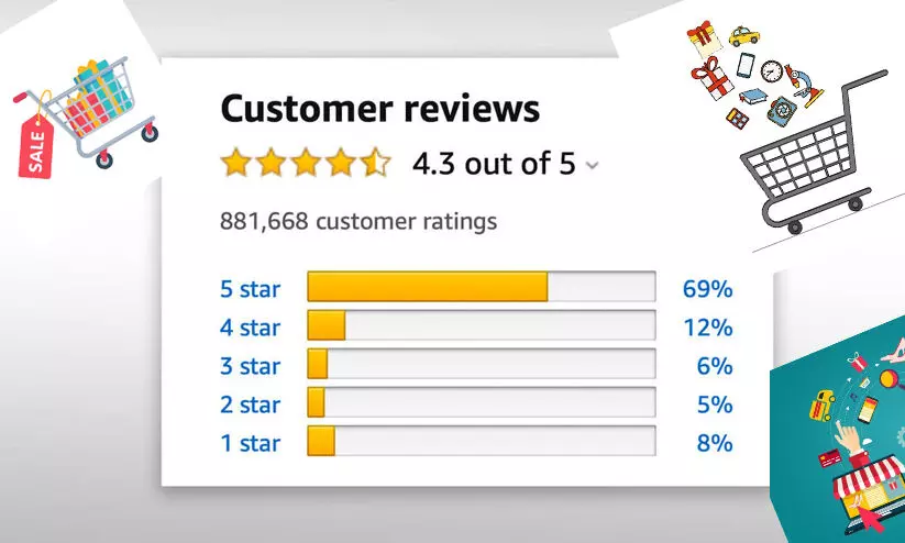 online shopping 8987t