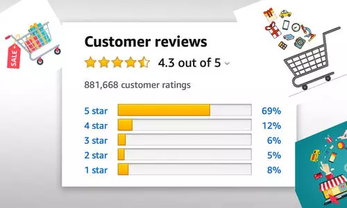 online shopping 8987t