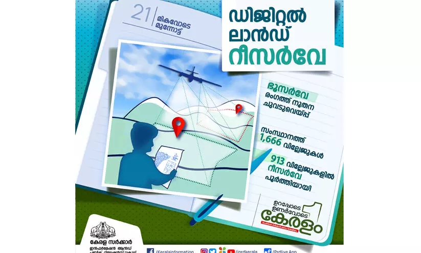 കേരളപ്പിറവി ദിനത്തില്‍ ഡിജിറ്റല്‍ റീസർവേ തുടങ്ങുന്നു