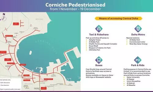 Qatar World Cup; Cornish only for pedestrian