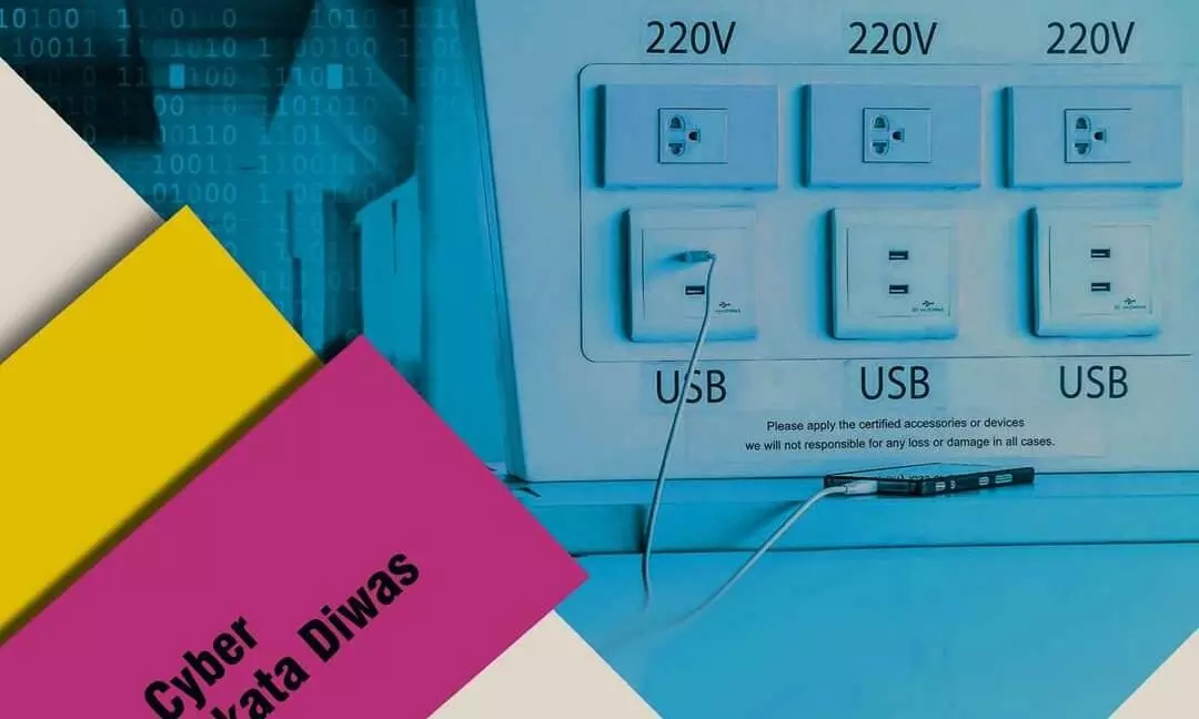 പതിയിരിക്കുന്നത് വൻ അപകടം; ജ്യൂസ്-ജാക്കിങ്ങിനെ കുറിച്ച് മുന്നറിയിപ്പുമായി കേരള പൊലീസ്....