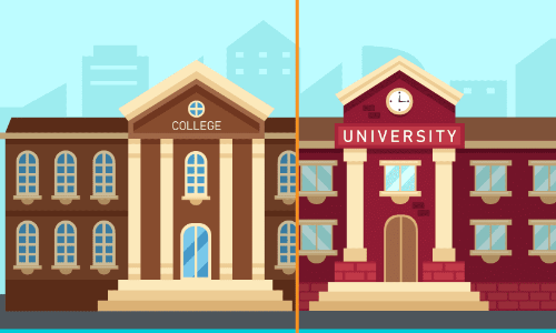 university notifications