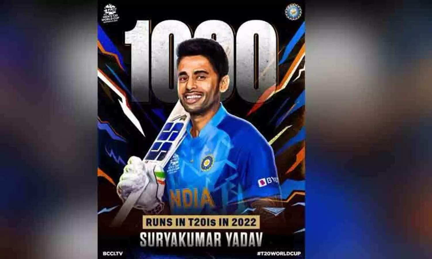 സൂര്യനെ പോലെ വെട്ടിത്തിളങ്ങി സ്കൈ; കലണ്ടർ വർഷം 1000 റൺസ് പൂർത്തിയാക്കി