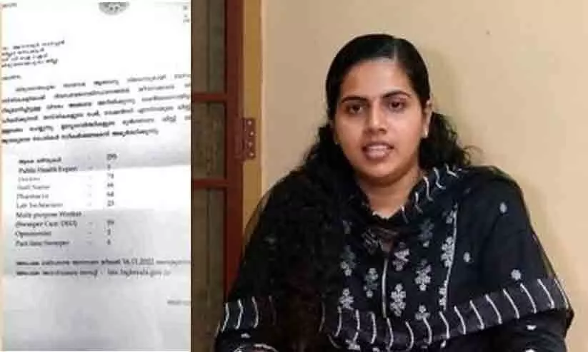 Arya Rajendran Arya Rajendran