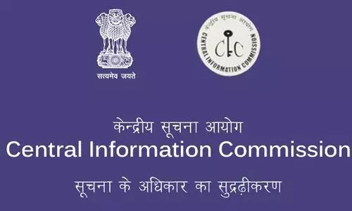 ഇമാമുമാരുടെ ശമ്പളരീതി ചോദ്യം ചെയ്ത് വിവരാവകാശ കമീഷൻ
