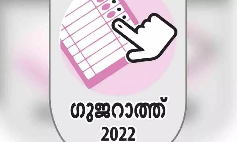 ഭരണവിരുദ്ധമോ തീവ്ര ഹിന്ദുത്വമോ ? ഗുജറാത്തിൽ അവസാന ഘട്ട പ്രചാരണം അവസാനിച്ചു ഭരണവിരുദ്ധമോ തീവ്ര ഹിന്ദുത്വമോ ? ഗുജറാത്തിൽ അവസാന ഘട്ട പ്രചാരണം അവസാനിച്ചു