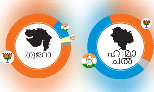 ആപിന് ആവേശം, കോ​ൺഗ്രസിന് അങ്കലാപ്പ്, ബി.ജെ.പിക്ക് ചിരി