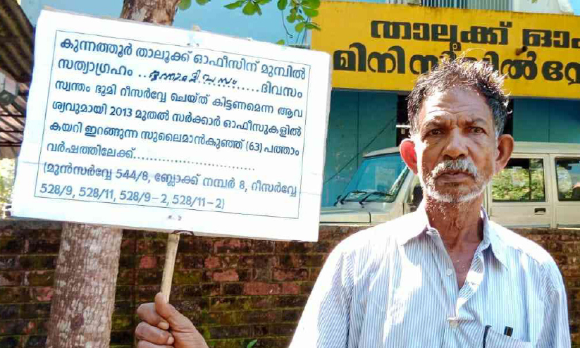 Property Resurvey Property Resurvey