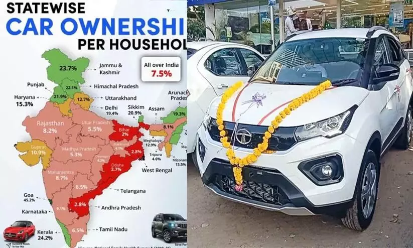 Only 1 in 12 Indian households have car Only 1 in 12 Indian households have car