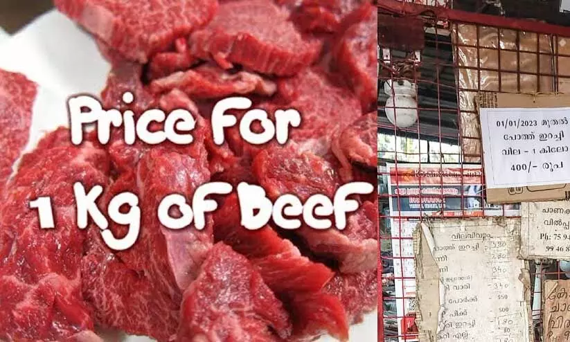 Beef prices