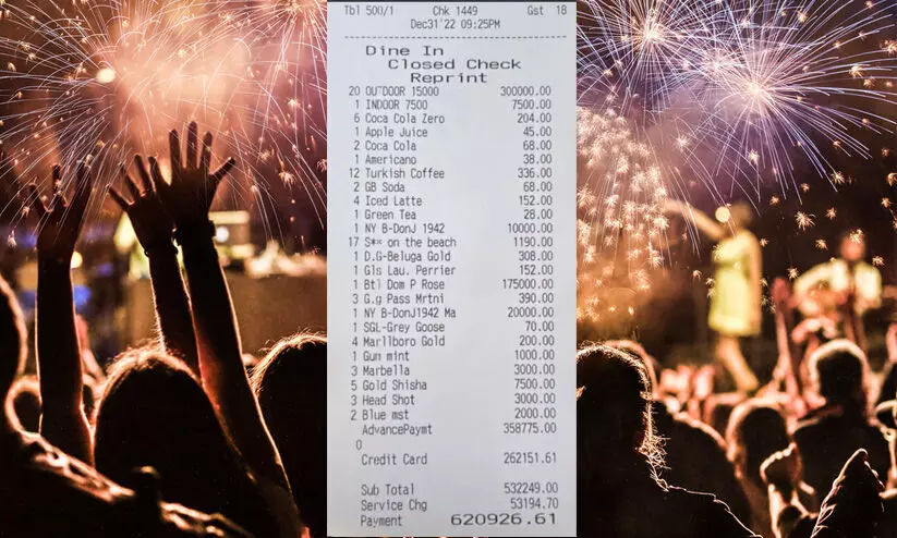 പുതുവത്സരാഘോഷത്തിന് ഇത്ര വിലയോ? 1.25കോടിയുടെ ബിൽ വൈറൽ പുതുവത്സരാഘോഷത്തിന് ഇത്ര വിലയോ? 1.25കോടിയുടെ ബിൽ വൈറൽ