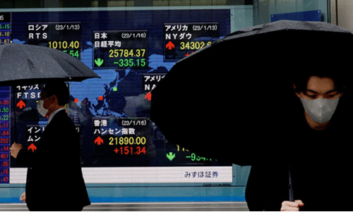 Chinas Economy Grows 3% In 2022, Weakest Rate Since 1976