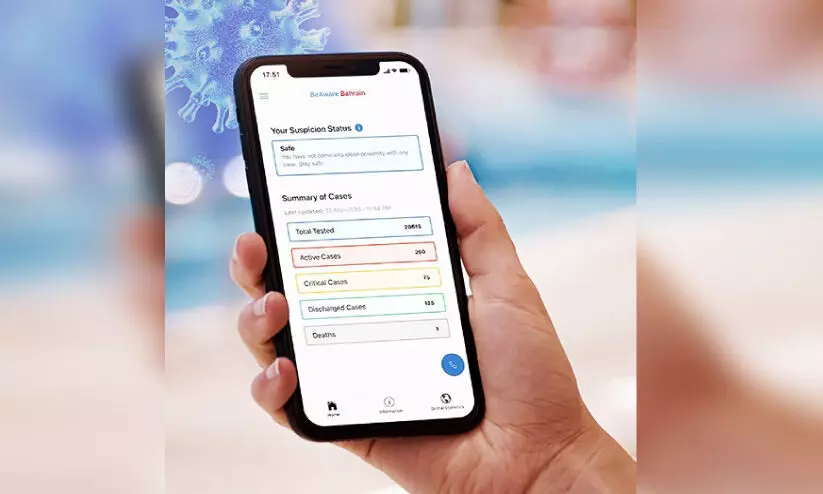 ‘ബി അവെയർ’ആപ് പുതിയ രൂപത്തിൽ ‘ബി അവെയർ’ആപ് പുതിയ രൂപത്തിൽ