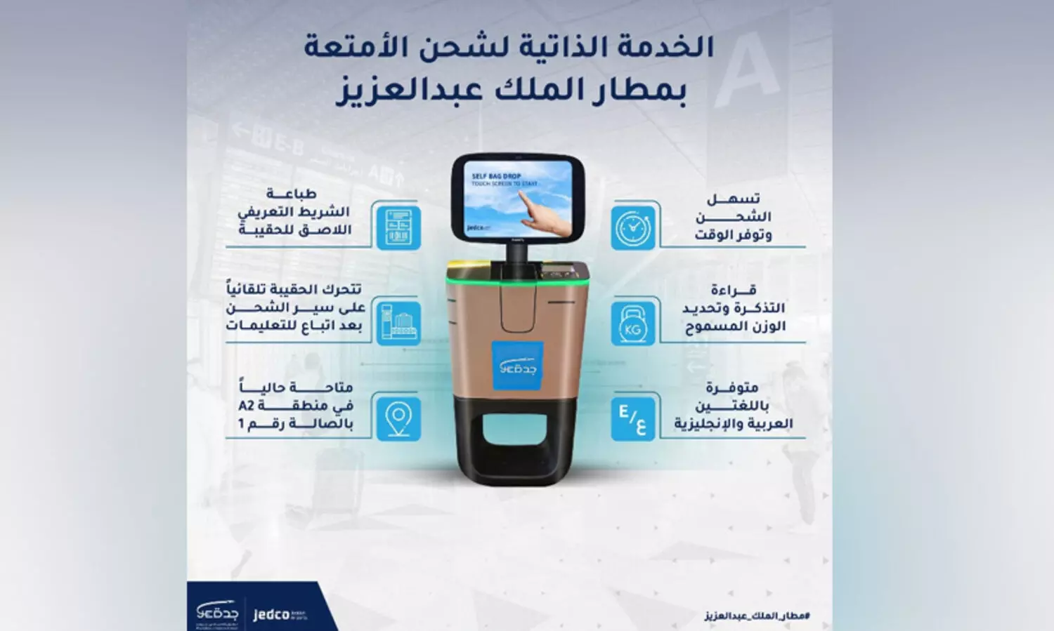 ജിദ്ദ വിമാനത്താവളത്തിൽ ലഗേജുകൾക്ക്​​ സ്വയം സേവന സംവിധാനം