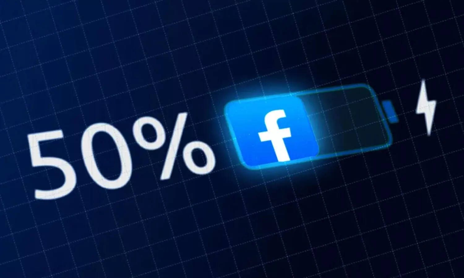 ‘ഫേസ്ബുക്ക് ഫോണിലെ ബാറ്ററി മനഃപ്പൂർവ്വം ഊറ്റുന്നു’; പരാതി നൽകി മുൻ ജീവനക്കാരൻ