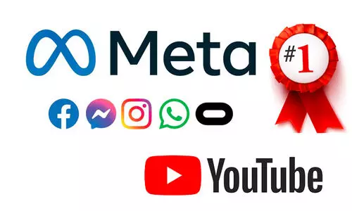 ഫേസ്ബുക്കോ യൂട്യൂബോ ടിക് ടോകോ; സോഷ്യൽ മീഡിയ രാജാവ് ആരെന്നറിയാം...