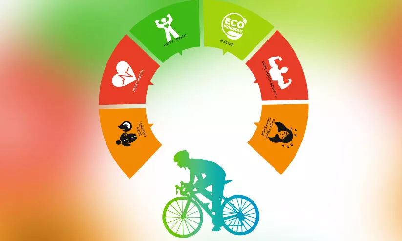 സൈക്ലിങ് വെറും കളിയല്ല സൈക്ലിങ് വെറും കളിയല്ല