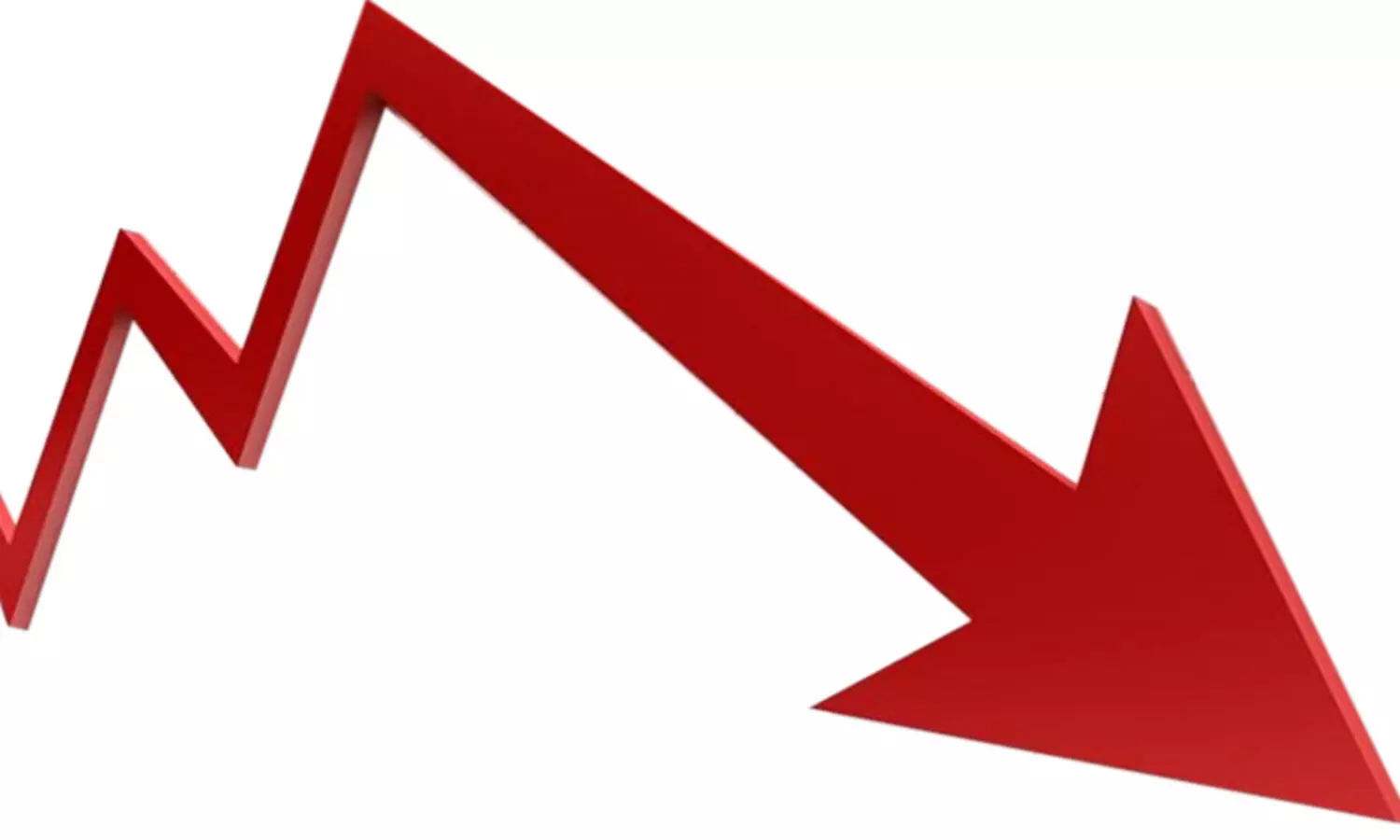 industrial production