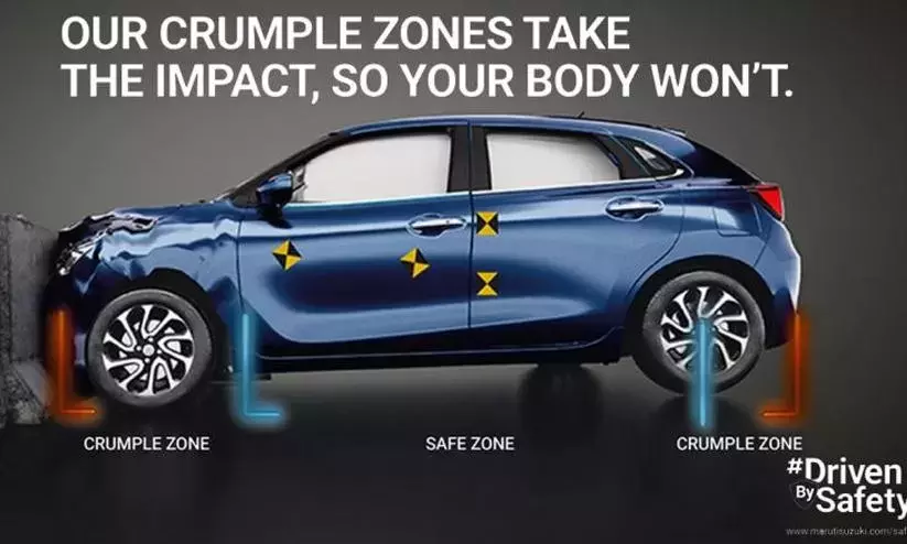 ഞങ്ങളുടെ കാറുകൾ ഇടിച്ചാൽ തകരുമെന്ന് ആശങ്കയുണ്ടോ? കാരണം വിശദീകരിച്ച് മാരുതി സുസുകി ഞങ്ങളുടെ കാറുകൾ ഇടിച്ചാൽ തകരുമെന്ന് ആശങ്കയുണ്ടോ? കാരണം വിശദീകരിച്ച് മാരുതി സുസുകി