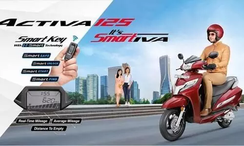 Honda Activa 125 H-Smart teased, launch imminent
