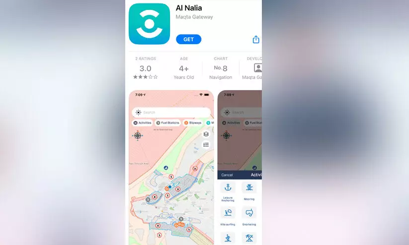 സമുദ്രസുരക്ഷ ഉറപ്പുവരുത്തുന്നതിന് ‘അല്നാലിയ’ ആപ് സമുദ്രസുരക്ഷ ഉറപ്പുവരുത്തുന്നതിന് ‘അല്നാലിയ’ ആപ്