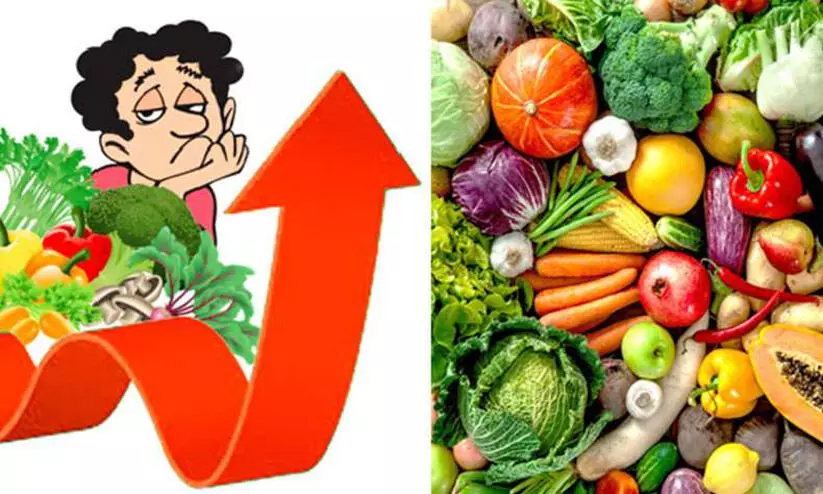 നി​ത്യോപയോഗ സാധന വില കുതിച്ചുയരുന്നു