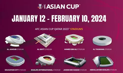ഏഷ്യൻ കപ്പ് ഫുട്ബാൾ: ലോകകപ്പ് സ്റ്റേഡിയങ്ങൾ ഉൾപ്പെടെ എട്ട് വേദികൾ