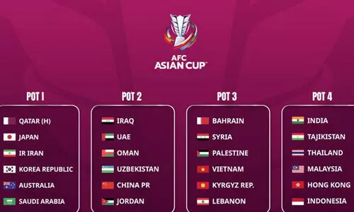 ഏ​ഷ്യ​ൻ ക​പ്പ് നറുക്കെടുപ്പി​നൊരുങ്ങി ടീമുകൾ