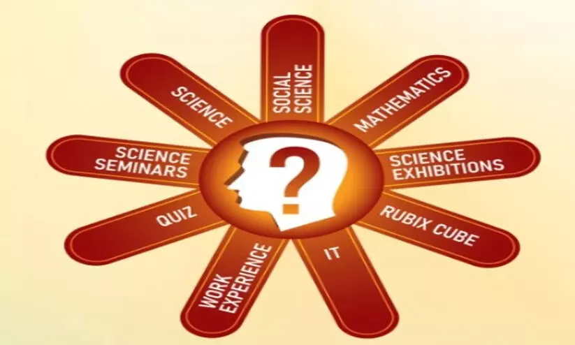 ‘സയന്റിയ-2023’ സയൻസ് ഫെസ്റ്റിവൽ ഇന്ന് ‘സയന്റിയ-2023’ സയൻസ് ഫെസ്റ്റിവൽ ഇന്ന്