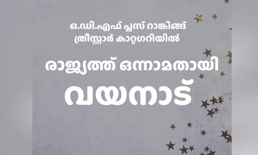 ODF Plus ranking ODF Plus ranking