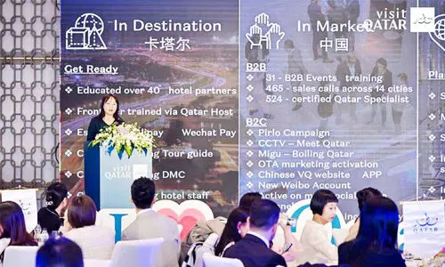 Qatar Tourism Road Show