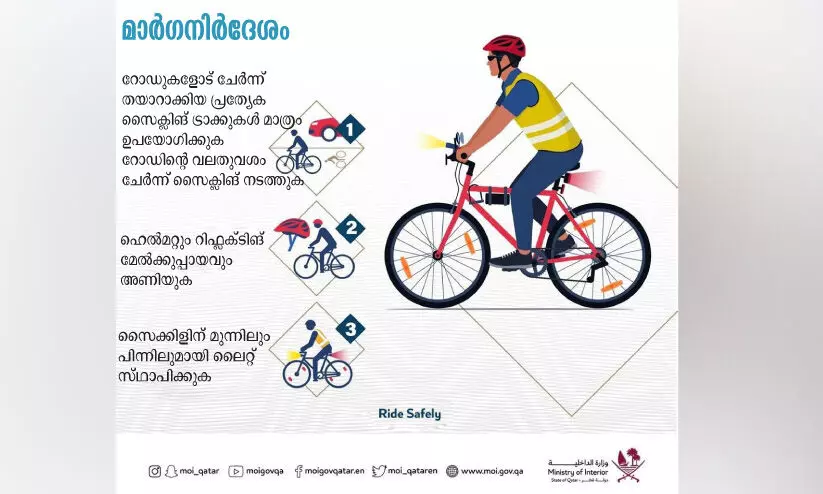 Attention cyclists