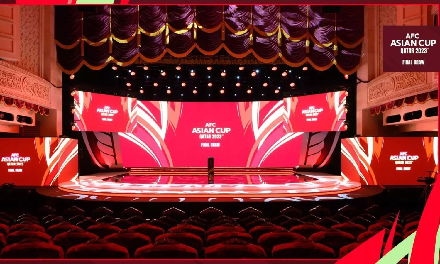 Asian Cup Football Group Round Draw