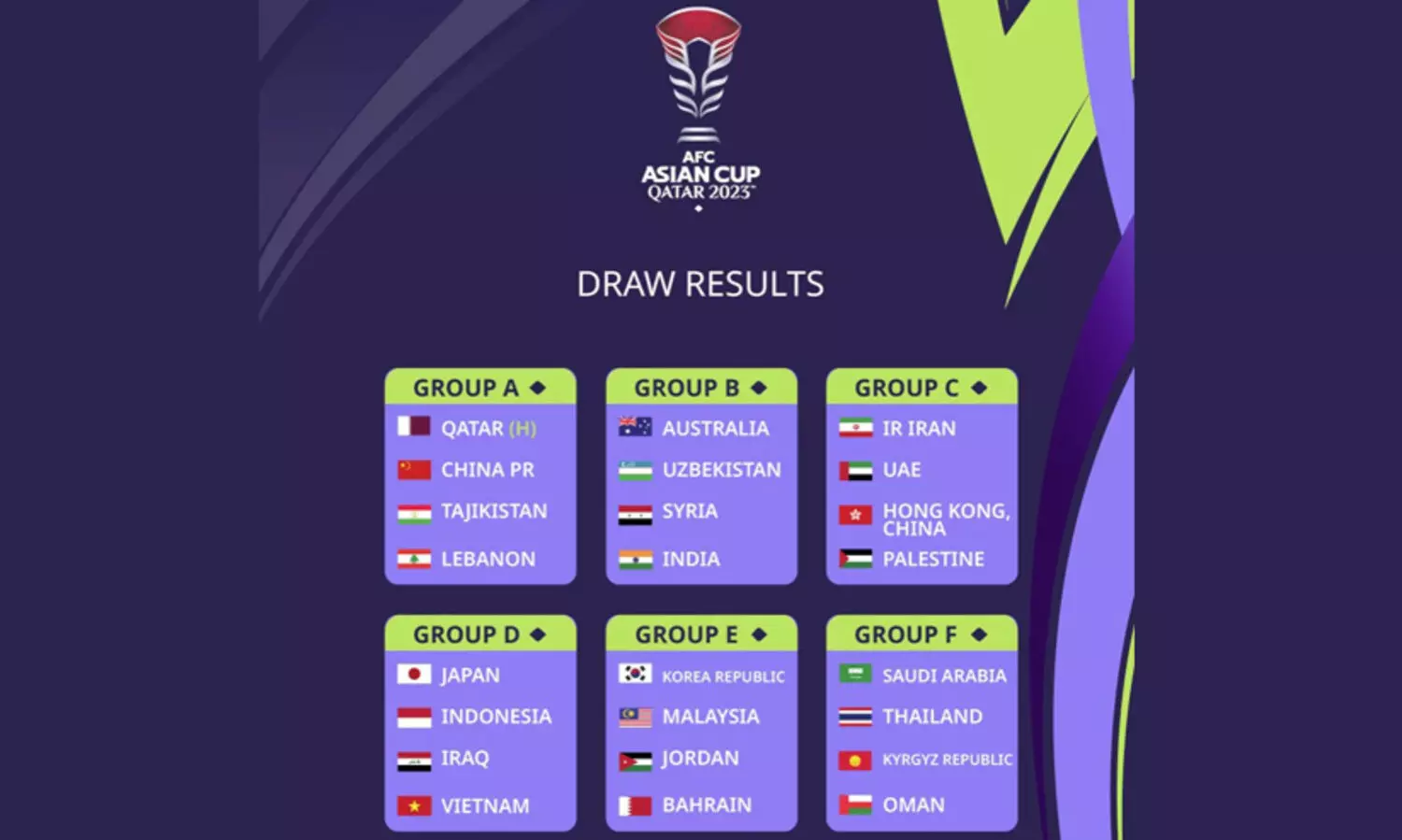 Asian Cup Football matches