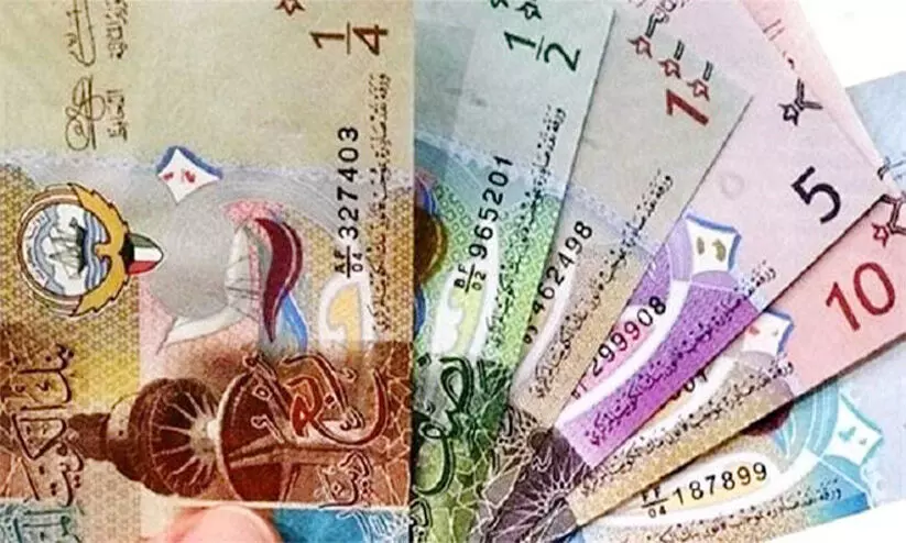 Kuwaiti Dinar