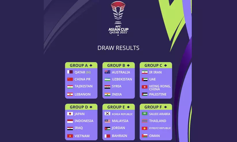 Asian Cup Football matches Asian Cup Football matches