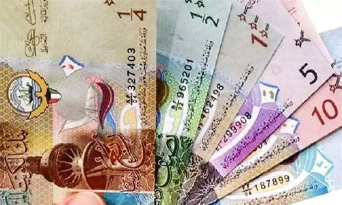 Kuwaiti Dinar